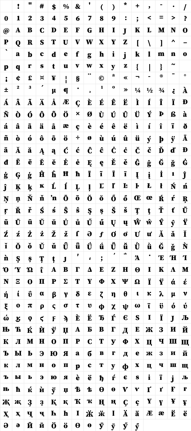 Source Serif Pro Black Regular Character Map Source Serif Pro Black Regular Character Map