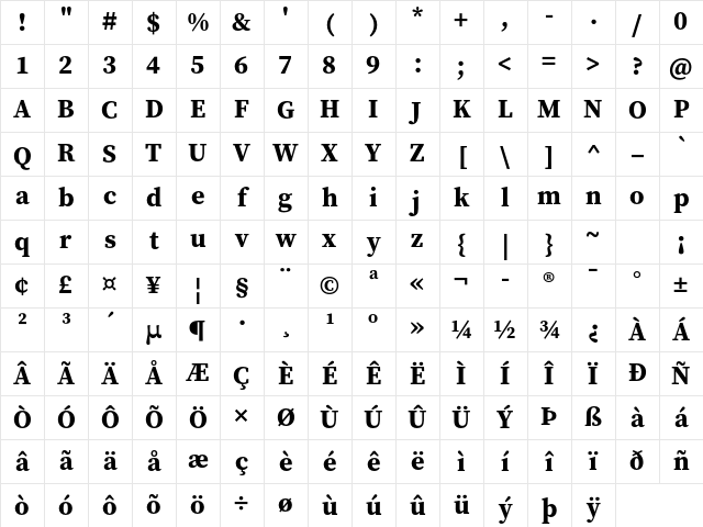 Source Serif Pro Bold Character Map