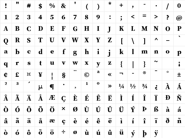Source Serif Pro Bold Character Map Source Serif Pro Bold Character Map