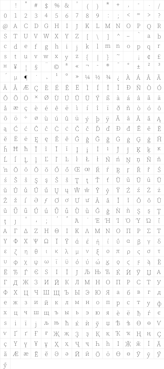 Source Serif Pro ExtraLight Regular Character Map Source Serif Pro ExtraLight Regular Character Map