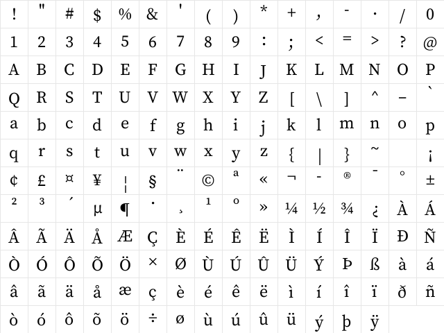 Source Serif Pro Regular Character Map Source Serif Pro Regular Character Map