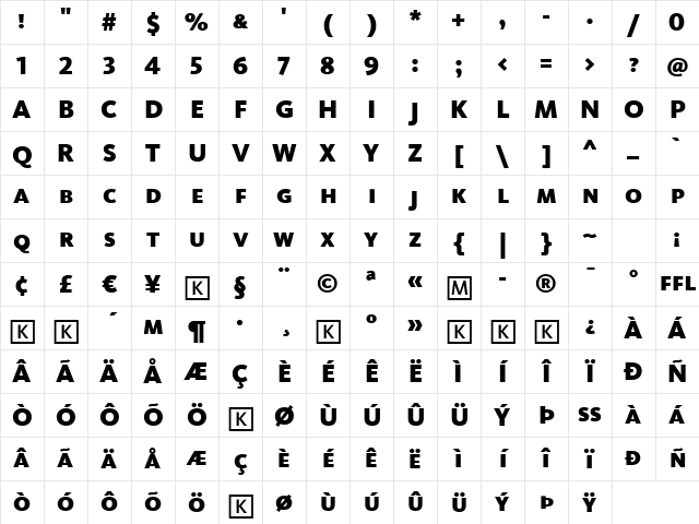 Kievit Black Character Map