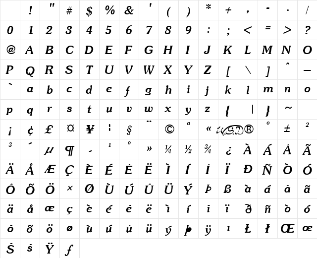 Soutane Bold Italic Character Map