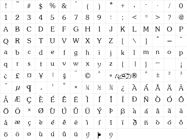 Soutane Regular Character Map