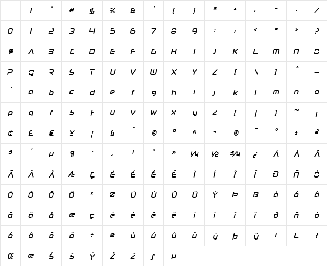 Neuropol Nova Cnd Bold Italic Character Map Neuropol Nova Cnd Bold Italic Character Map