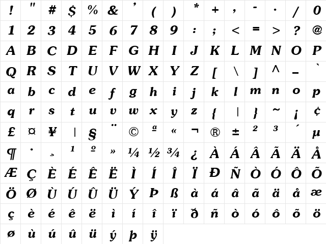 Southern Bold Italic Character Map