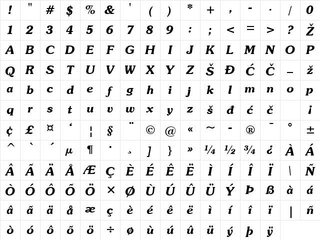 Southern Bold Italic Character Map