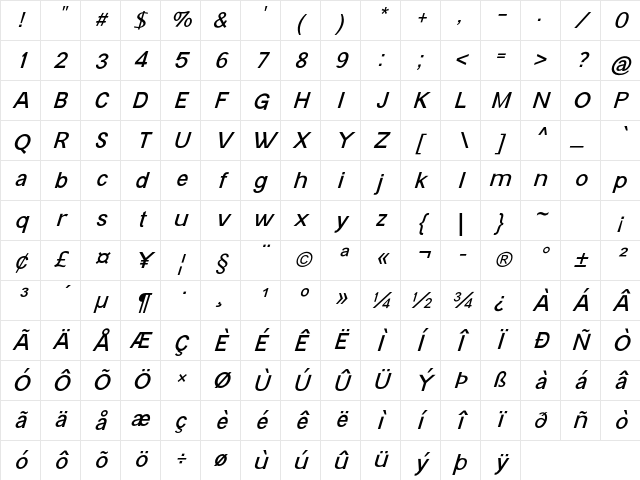 South Fork Italic Character Map