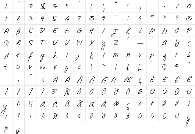 Southpaw Regular Character Map Southpaw Regular Character Map