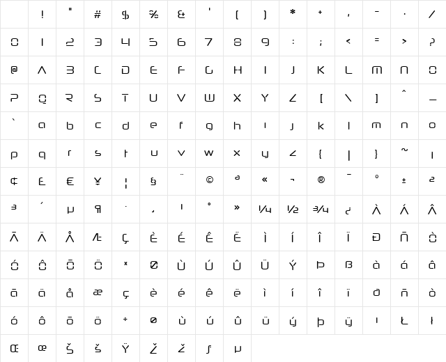 Neuropol Nova Cnd Regular Character Map Neuropol Nova Cnd Regular Character Map