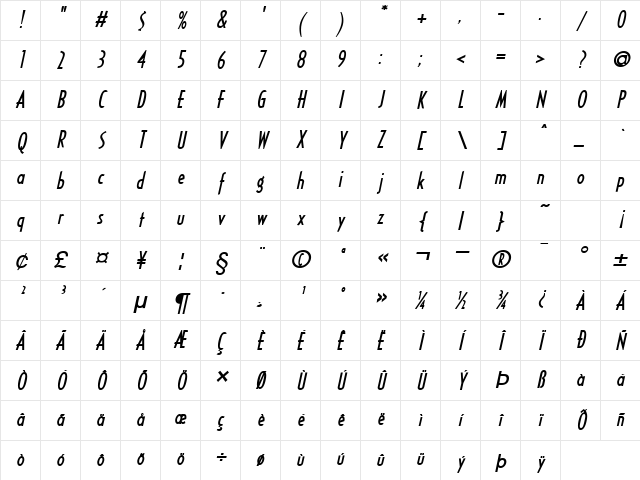 Southwestern Bold Italic Character Map Southwestern Bold Italic Character Map