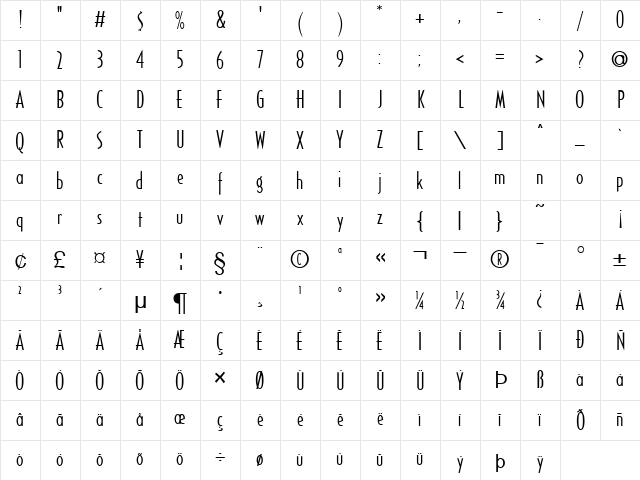 Southwestern Normal Character Map