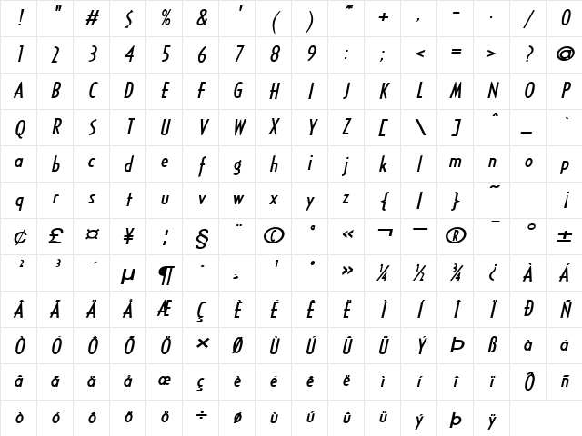 Southwestern-Extended Bold Italic Character Map