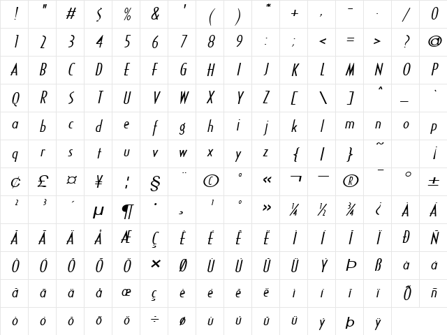 Southwestern-Extended Italic Character Map