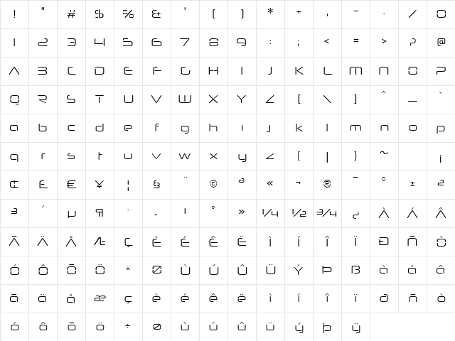 Neuropol Nova Lite Regular Character Map