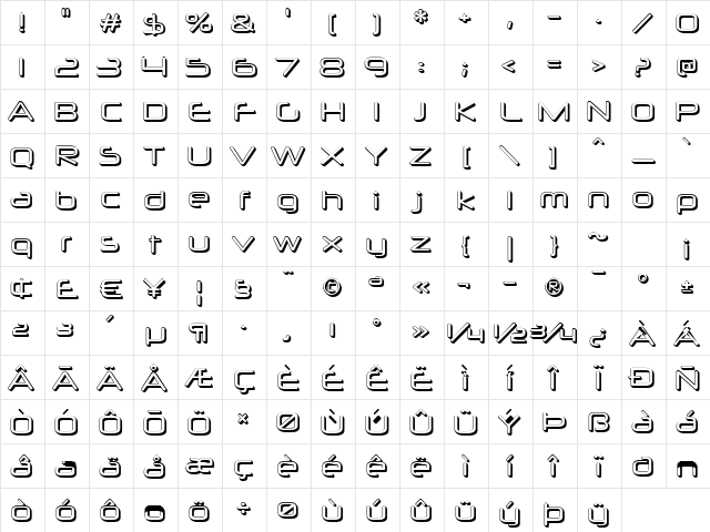 Neuropol X 3D Regular Character Map