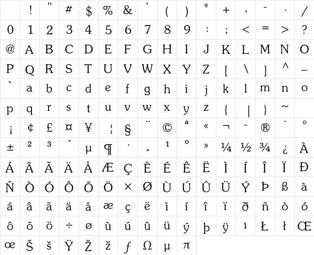 ITC Souvenir Std Light Character Map ITC Souvenir Std Light Character Map