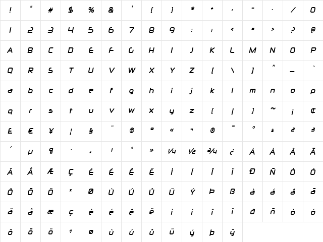 Neuropol X Cnd Bold Italic Character Map