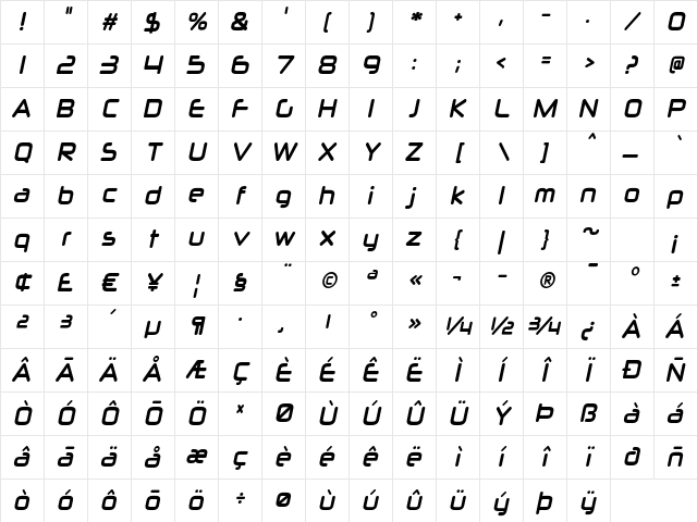 Neuropol X Cnd Bold Italic Character Map