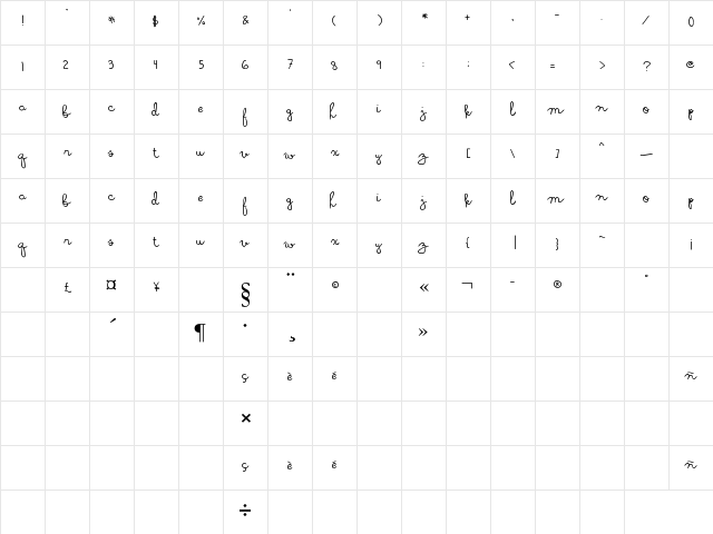 Soymilk Regular Character Map