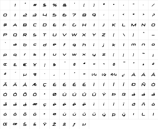 Neuropol X Xp Bold Italic Character Map Neuropol X Xp Bold Italic Character Map