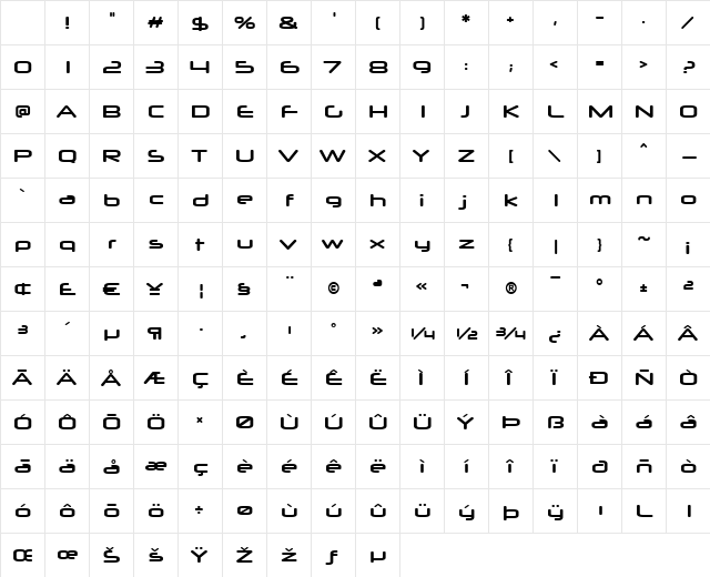 Neuropol X Xp Bold Character Map Neuropol X Xp Bold Character Map