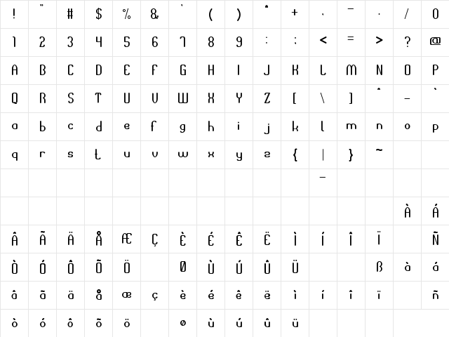 Space of Time Regular Character Map