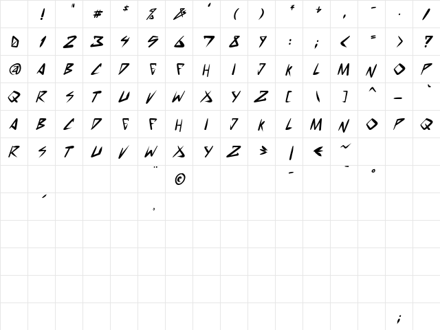 space punk Bold Italic Character Map space punk Bold Italic Character Map