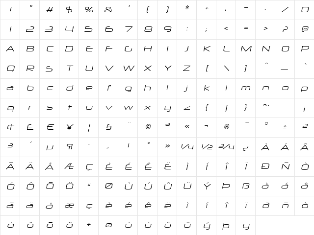 Neuropol X Xp Lite Italic Character Map