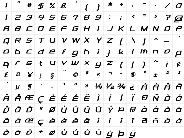 Space Odyssey Bold Italic Character Map