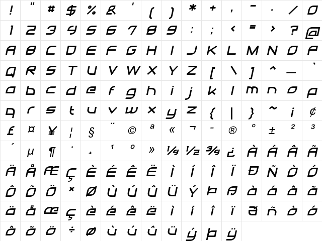 Space Odyssey Italic Character Map