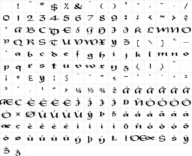 Sparrow Regular Character Map Sparrow Regular Character Map