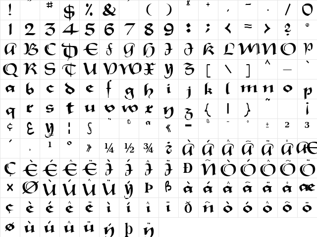 Sparrow Regular Character Map