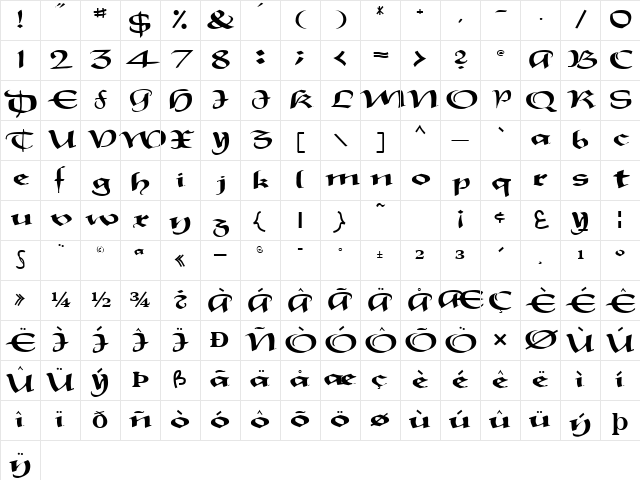 Sparrow Regular Character Map