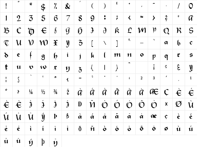 Sparrow Regular Character Map