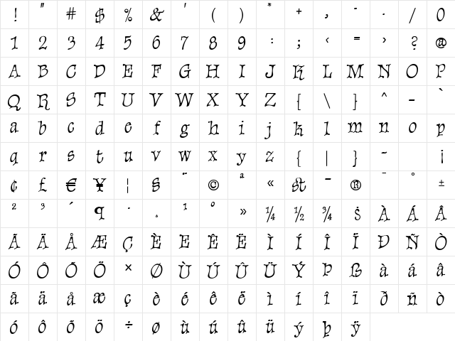 Sparrow Regular Character Map