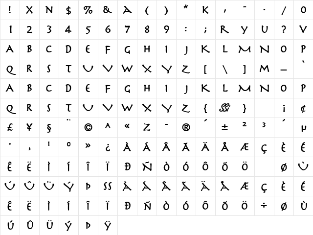 SpartaCapsSSK Bold Character Map