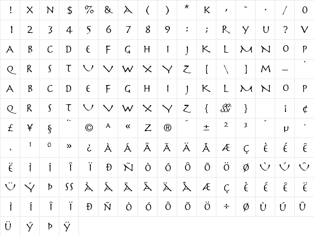 SpartaCapsSSK Regular Character Map