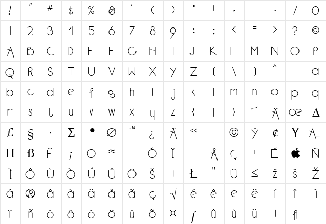 NeuSansLight Regular Character Map