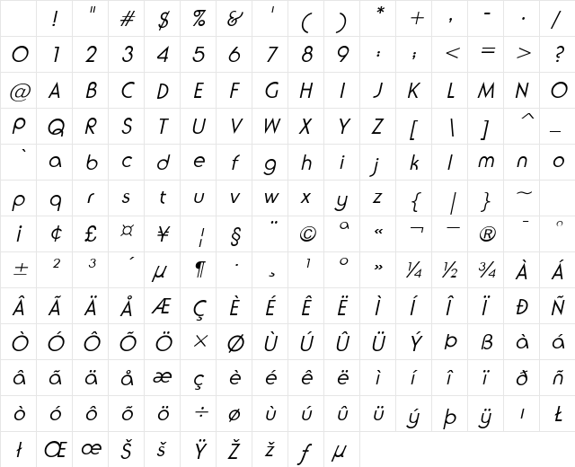 NeuseLightSSK Italic Character Map