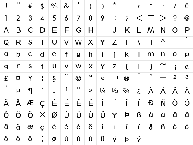 Spartan Book Classified Character Map Spartan Book Classified Character Map