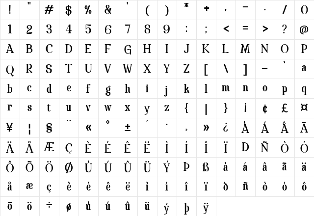 Spatha Serif Character Map