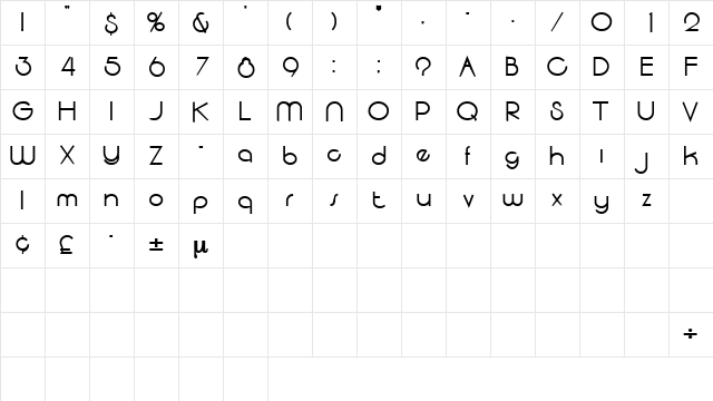 SpatsSSK Bold Character Map