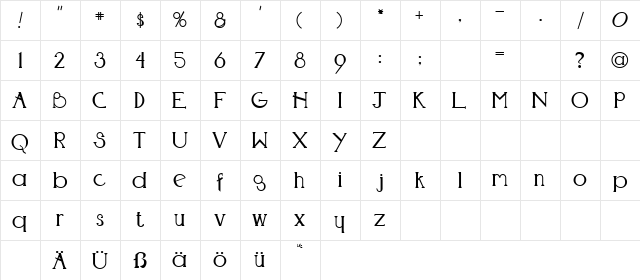 NeuSerif Normal Character Map