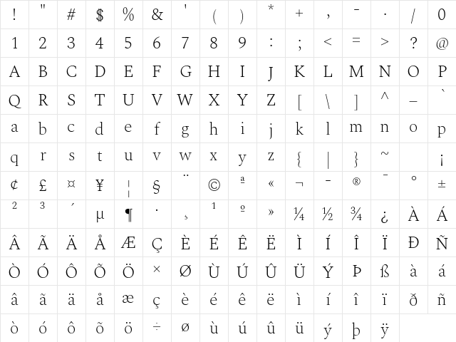 Spectral ExtraLight Character Map Spectral ExtraLight Character Map