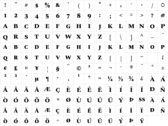 Spectral SC ExtraBold Character Map