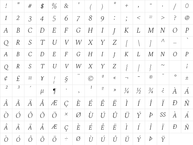 Spectral SC ExtraLight Italic Character Map
