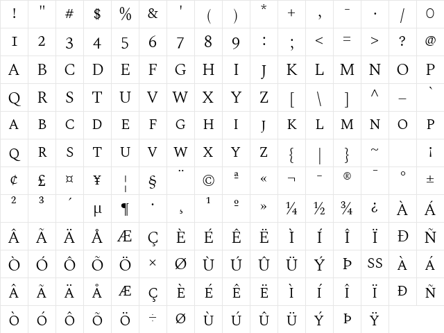 Spectral SC Light Character Map