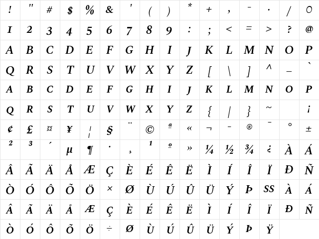 Spectral SC SemiBold Italic Character Map