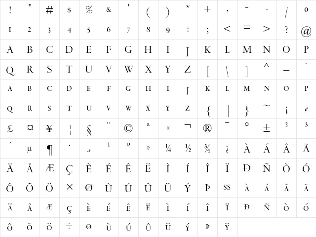 Spectrum MT Small Caps &amp; Oldstyle Figures Character Map